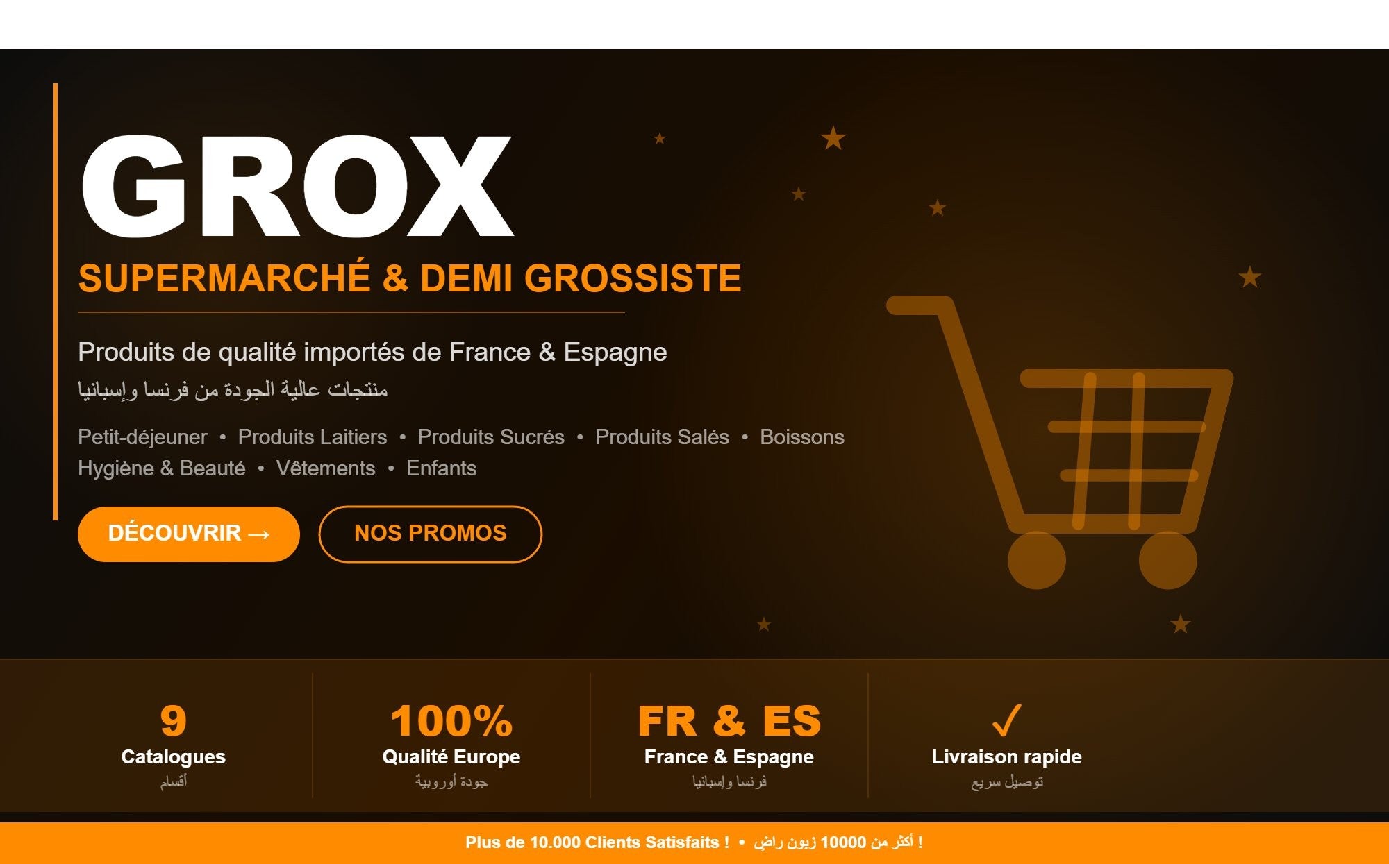 Ghrox GROX